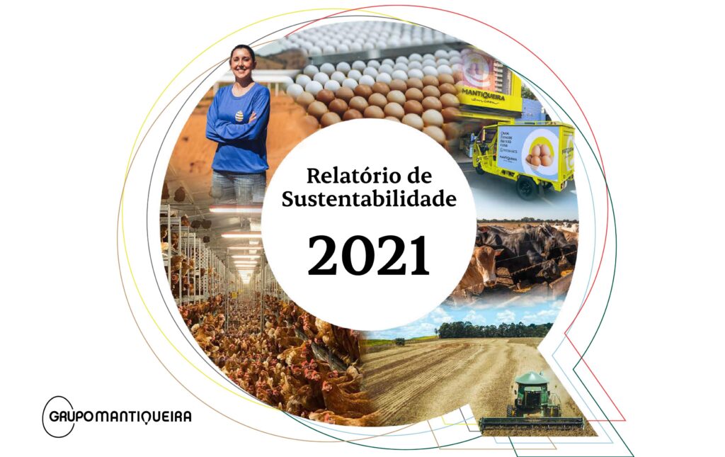 Relatório Sustentabilidade 2021